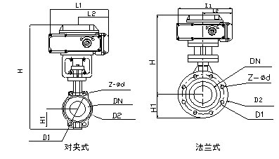 D971電動智能調(diào)節(jié)蝶閥