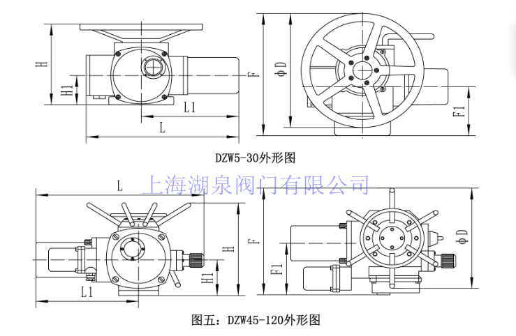 防爆電動閥門