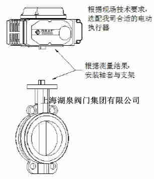 電動蝶閥